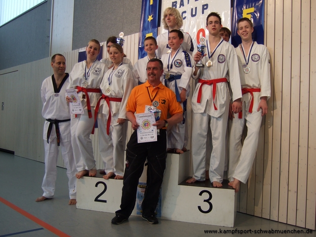 ETF_Bayerncup_2008_052.jpg